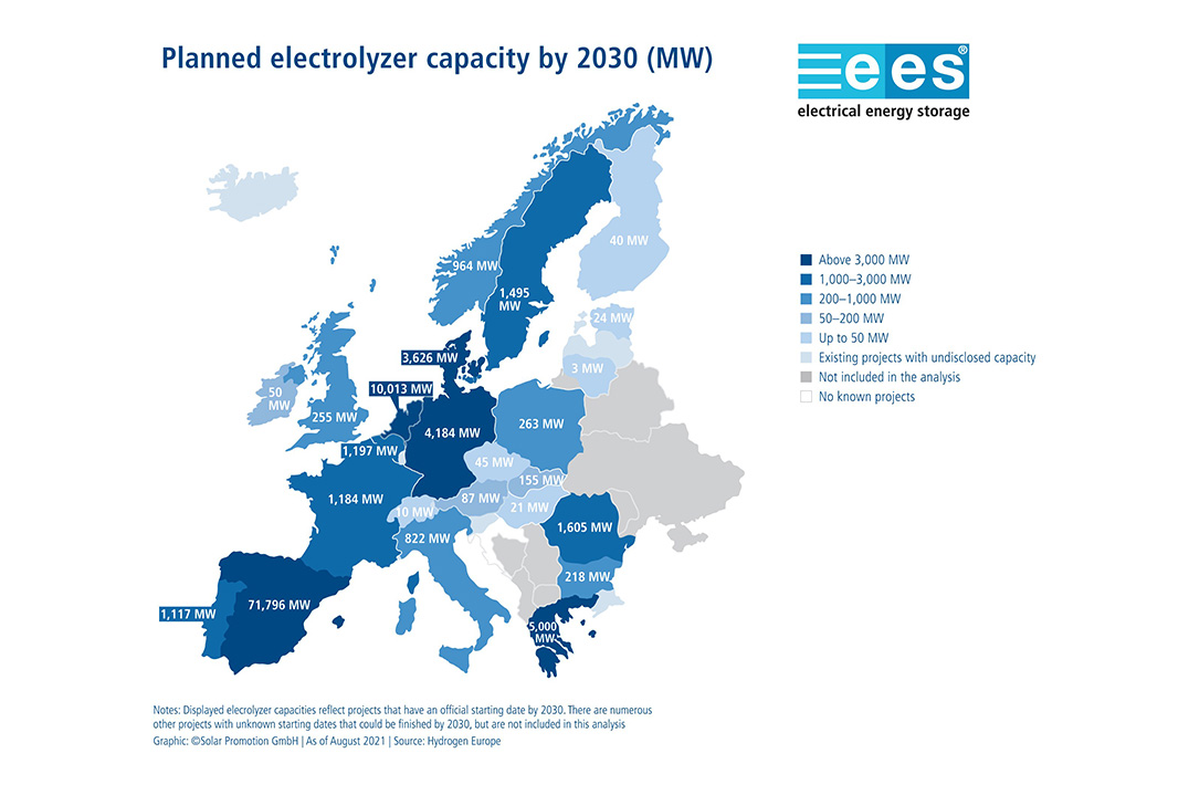 ees Europe Restart 2021: l’idrogeno verde sotto i riflettori